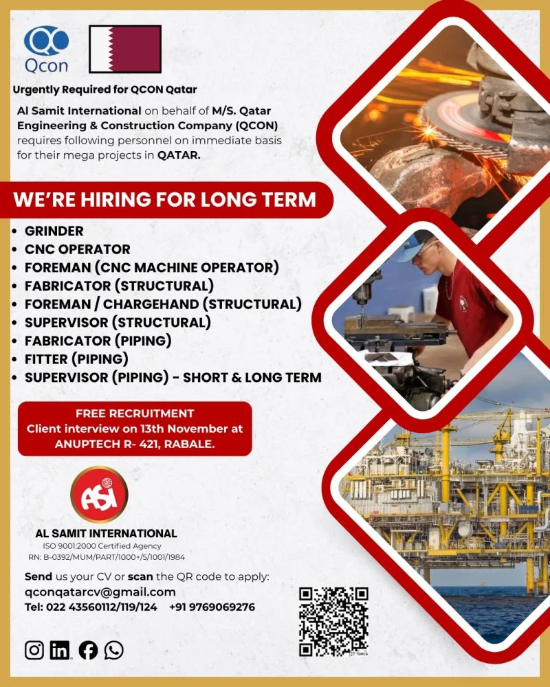 Qatar : Hiring for Long-Term Positions at QCON – Free Recruitment
